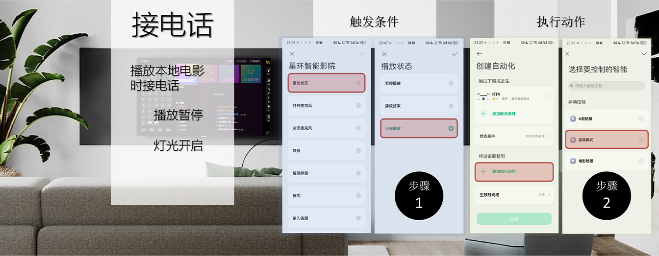 接电话场景搭建