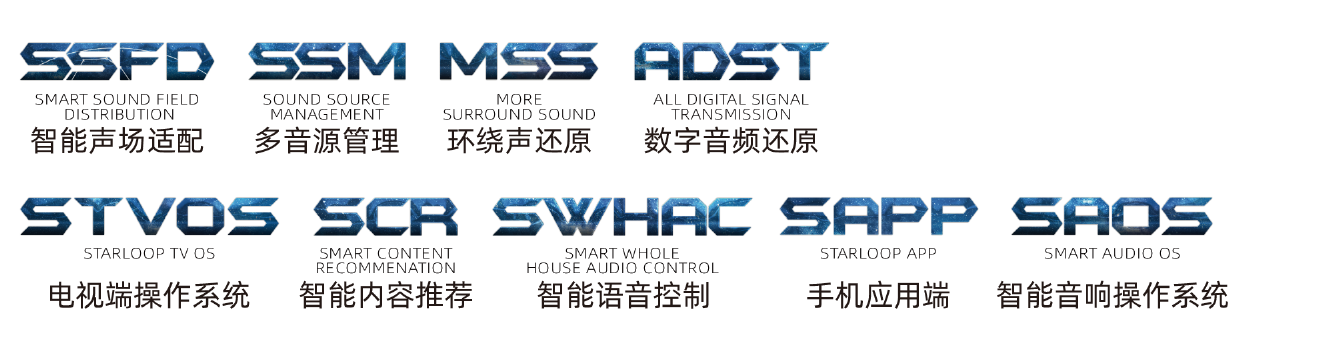 SLSE生态智音技术架构