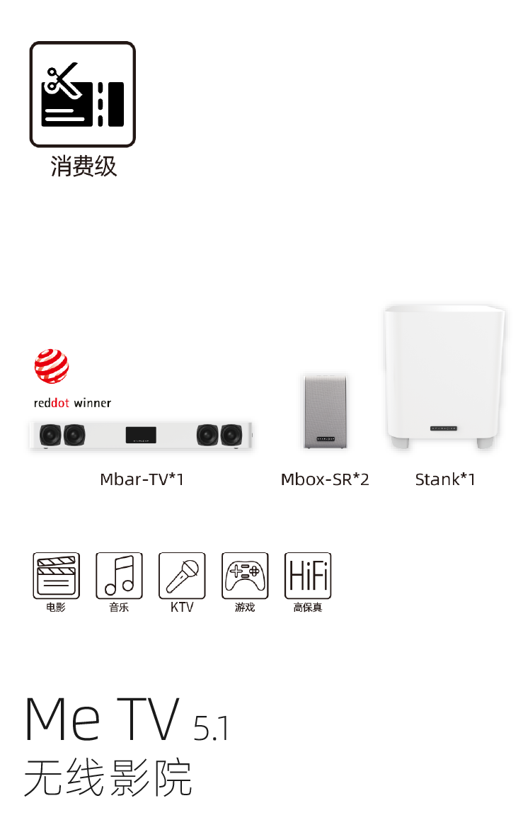 Me TV 5.1 无线智能影院